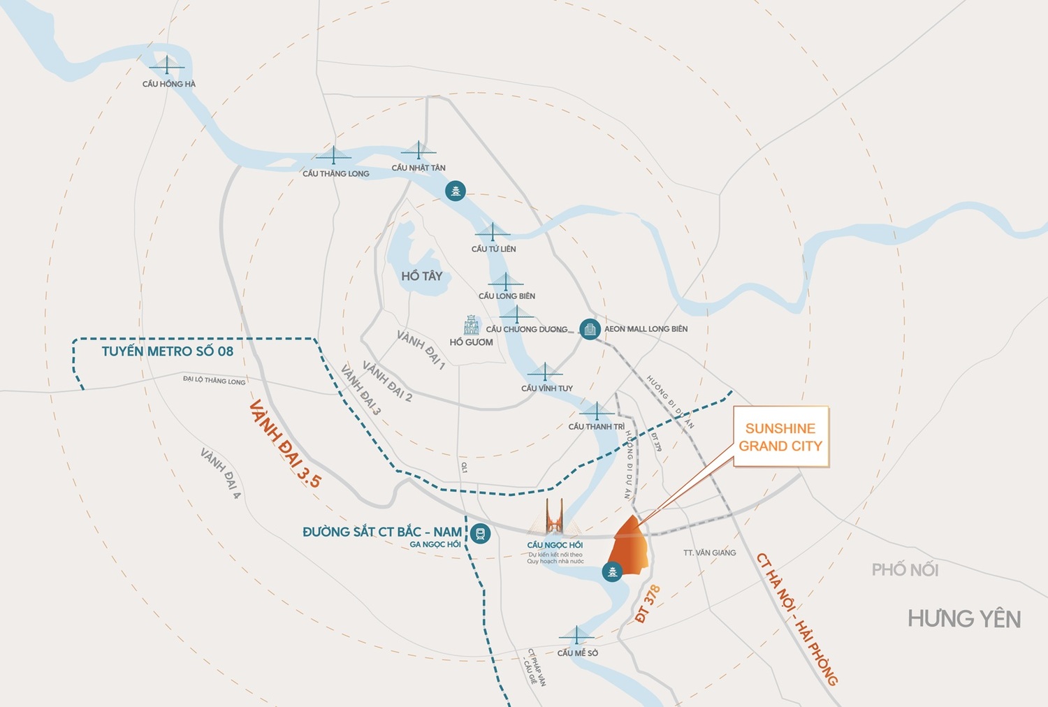 Phân tích chi tiết vị trí Sunshine Grand City